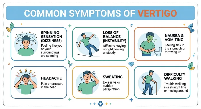 Illustration of spinning sensation vertigo symptoms