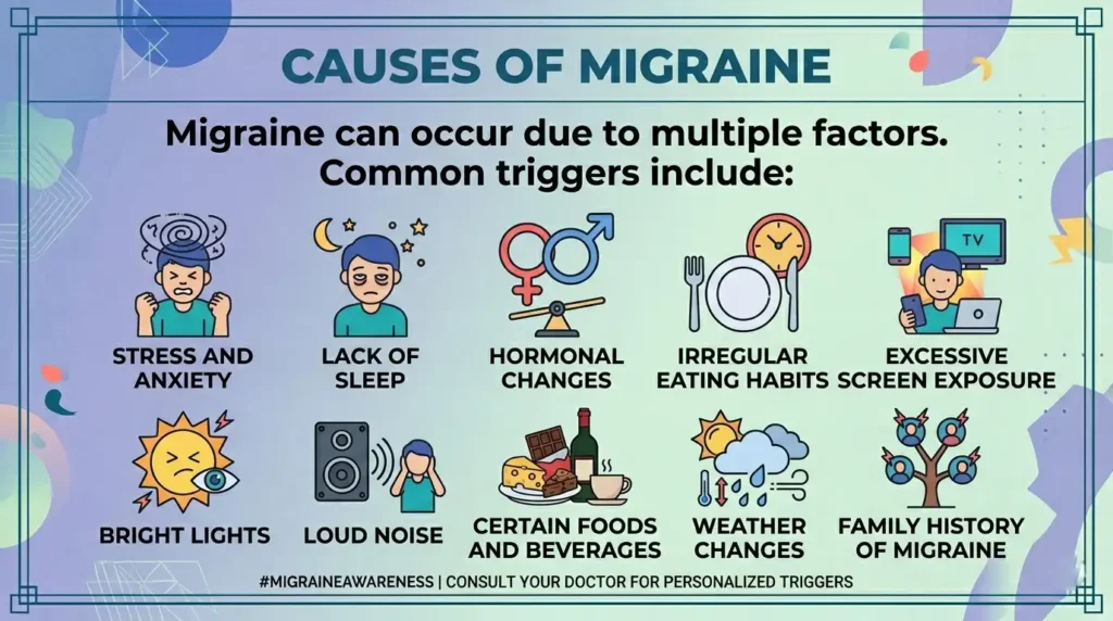 Causes of Migraine in Kanpur